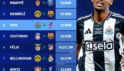 开云中国-足坛历史转会费TOP50：伊萨克领衔今夏5人上榜，内马尔三杀